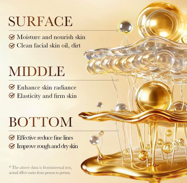 24k Gold Collagen Glow Beauty Set